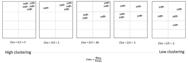 Fig. 3