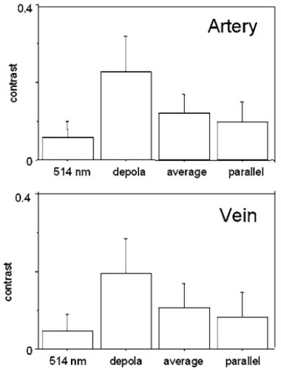 Fig. 9