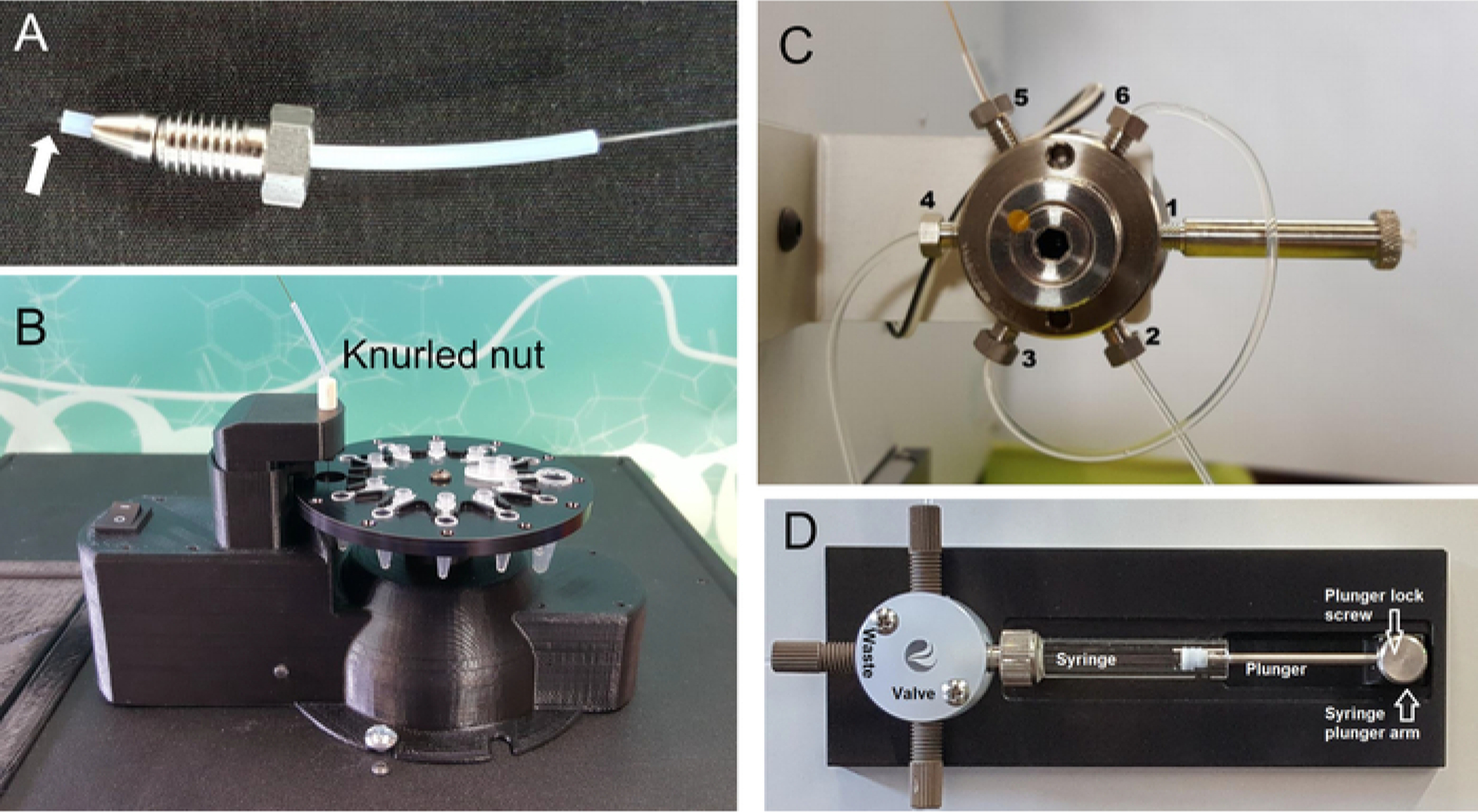 Figure 1: