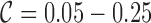 Inline graphic