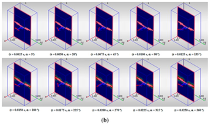 Figure 5.