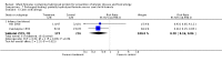 Analysis 7.6