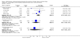 Analysis 10.3