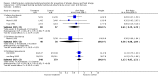 Analysis 13.2