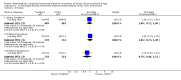 Analysis 15.3