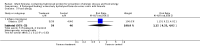 Analysis 8.5