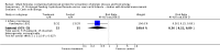 Analysis 11.6
