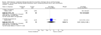 Analysis 14.4