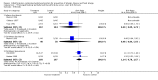 Analysis 7.4