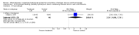 Analysis 14.5