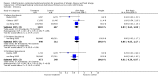 Analysis 8.3