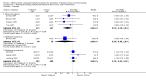 Analysis 7.2