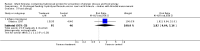 Analysis 11.5