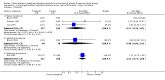Analysis 6.4