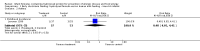 Analysis 1.2