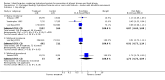 Analysis 11.1
