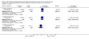 Analysis 16.3