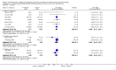 Analysis 13.3