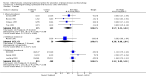 Analysis 4.2