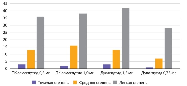 graphic file with name problendo-69-13197-g004.jpg
