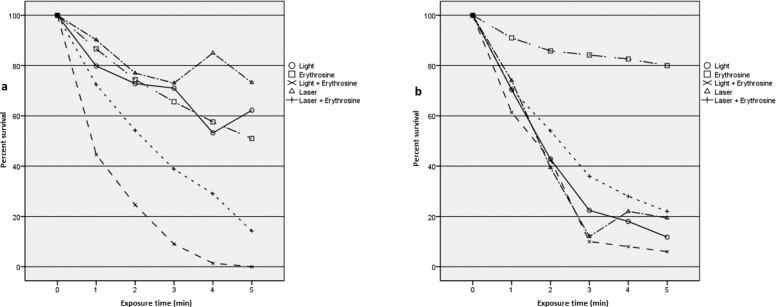 Fig. 1: