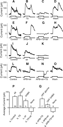 Fig. 3.