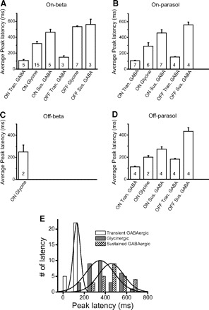 Fig. 12.