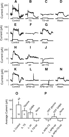 Fig. 4.