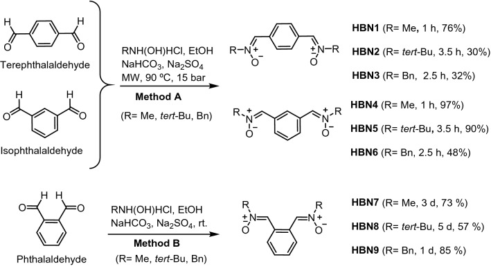 Scheme 1