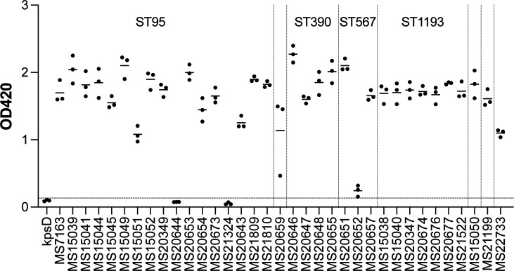 Figure 1—figure supplement 4.