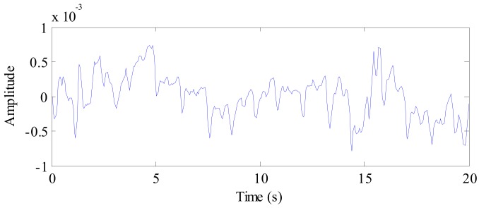 Figure 13