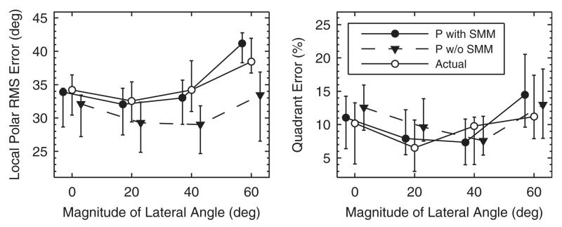 FIG. 14