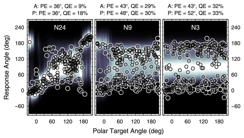 FIG. 7