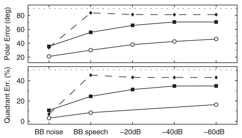 FIG. 11