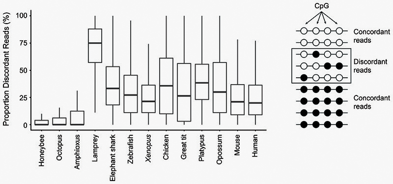 Extended Data Fig. 1