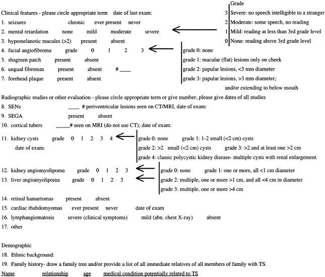 Figure  1