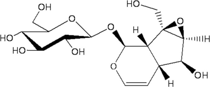 Figure 1.