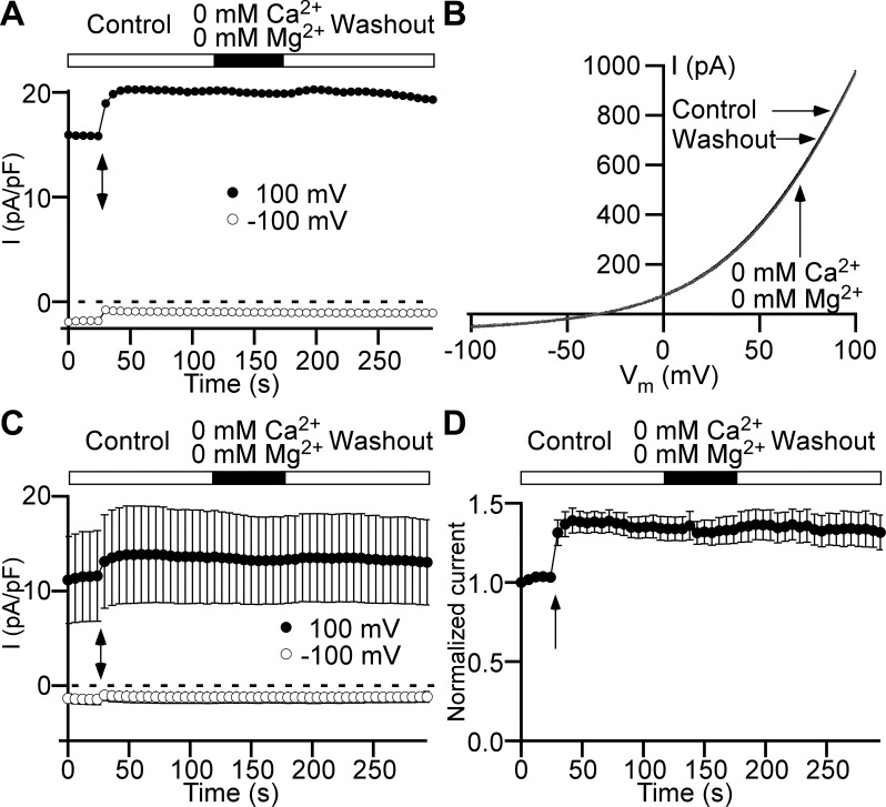 Fig. 7.