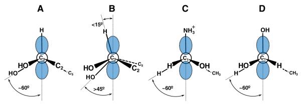 Fig. 11