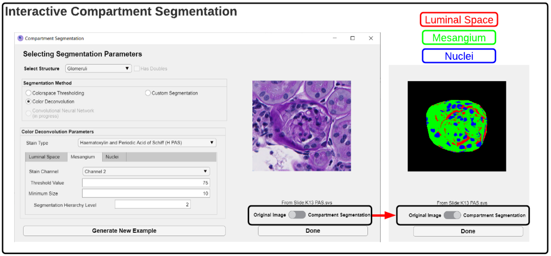 Figure 1: