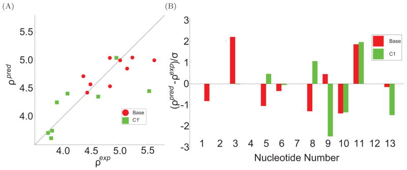 Fig. 11