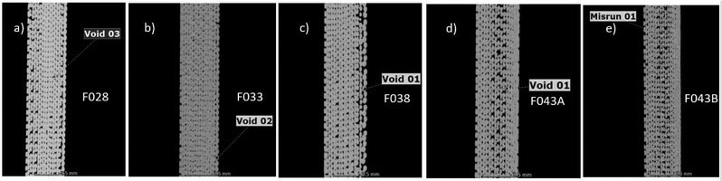 Figure 12.