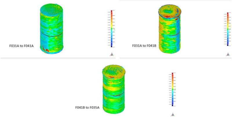 Figure 9.