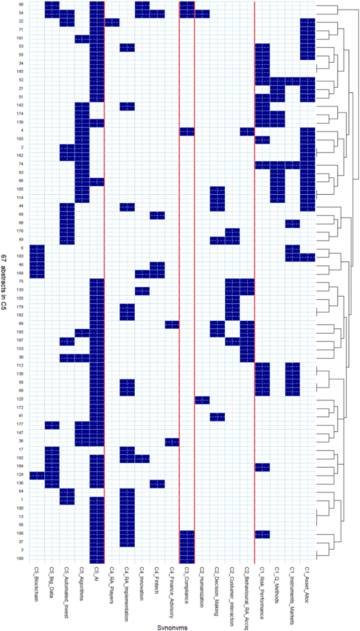 Fig. 11