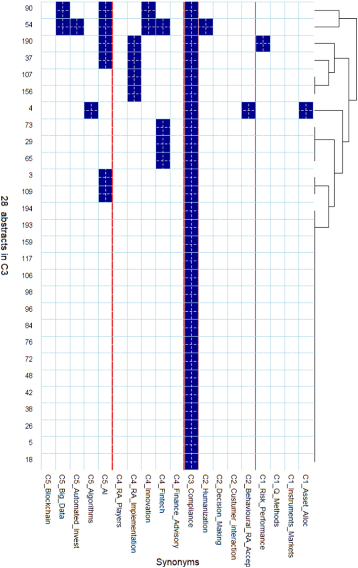 Fig. 9