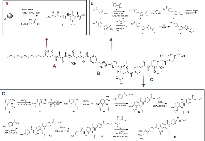 Fig. 3