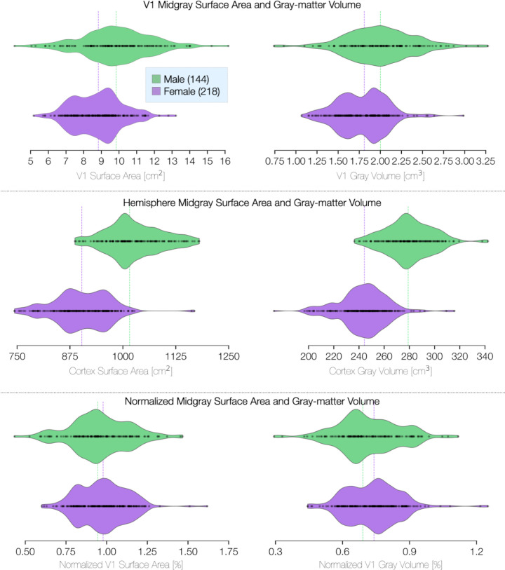 Appendix 1—figure 2.