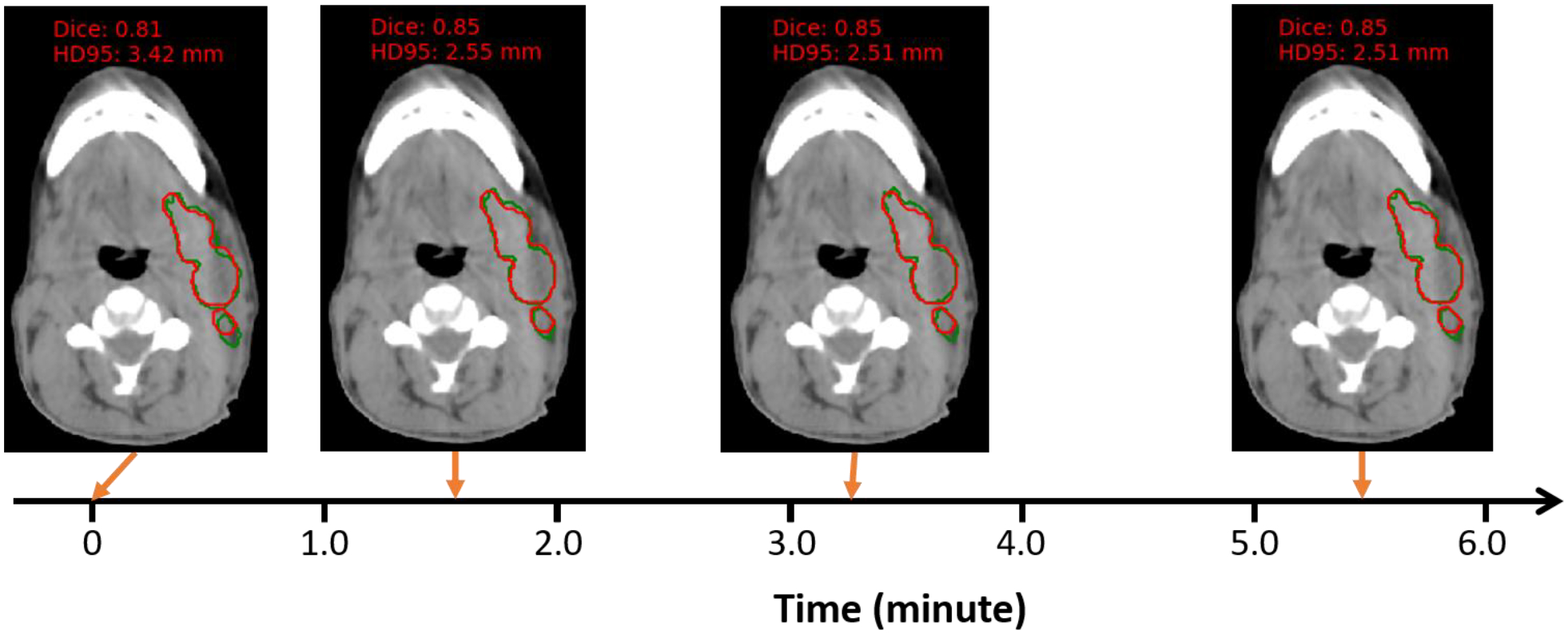 Figure 9.