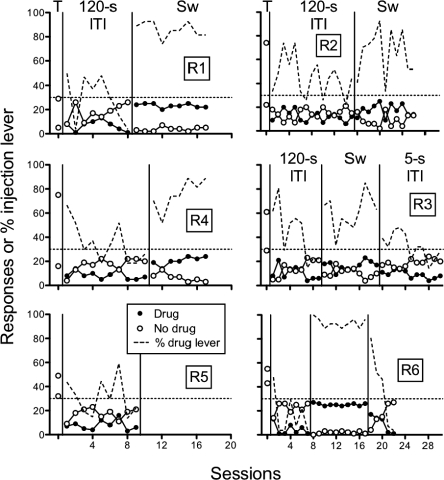 Fig 9