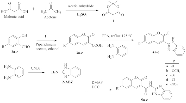 Scheme 1